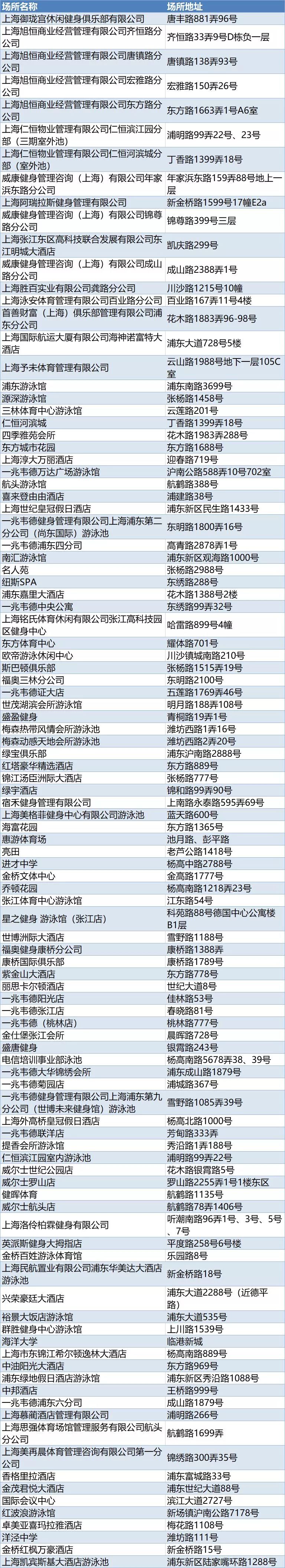 清凉一夏水乐园游泳,游泳胜地清凉一夏