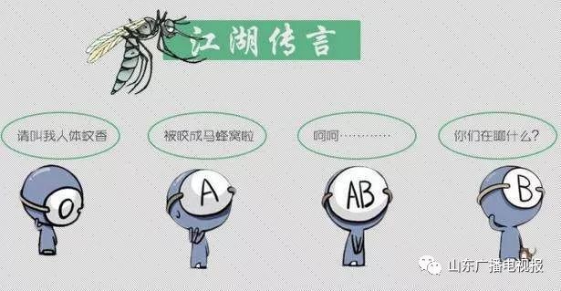 蚊子爱咬吃甜食的人吗,夏天蚊子咬人跟血型有什么关系吗