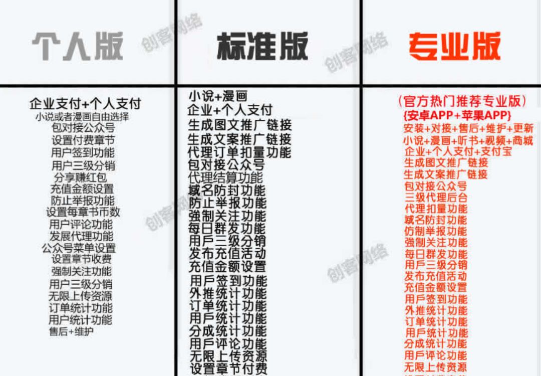 微信杀不死!这个暴利肮脏行业年赚几十亿,毛利堪比茅台