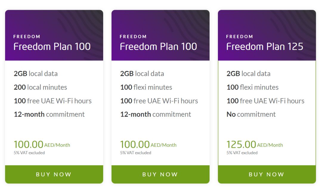 电信的5g套餐费用,各国5g网络费用