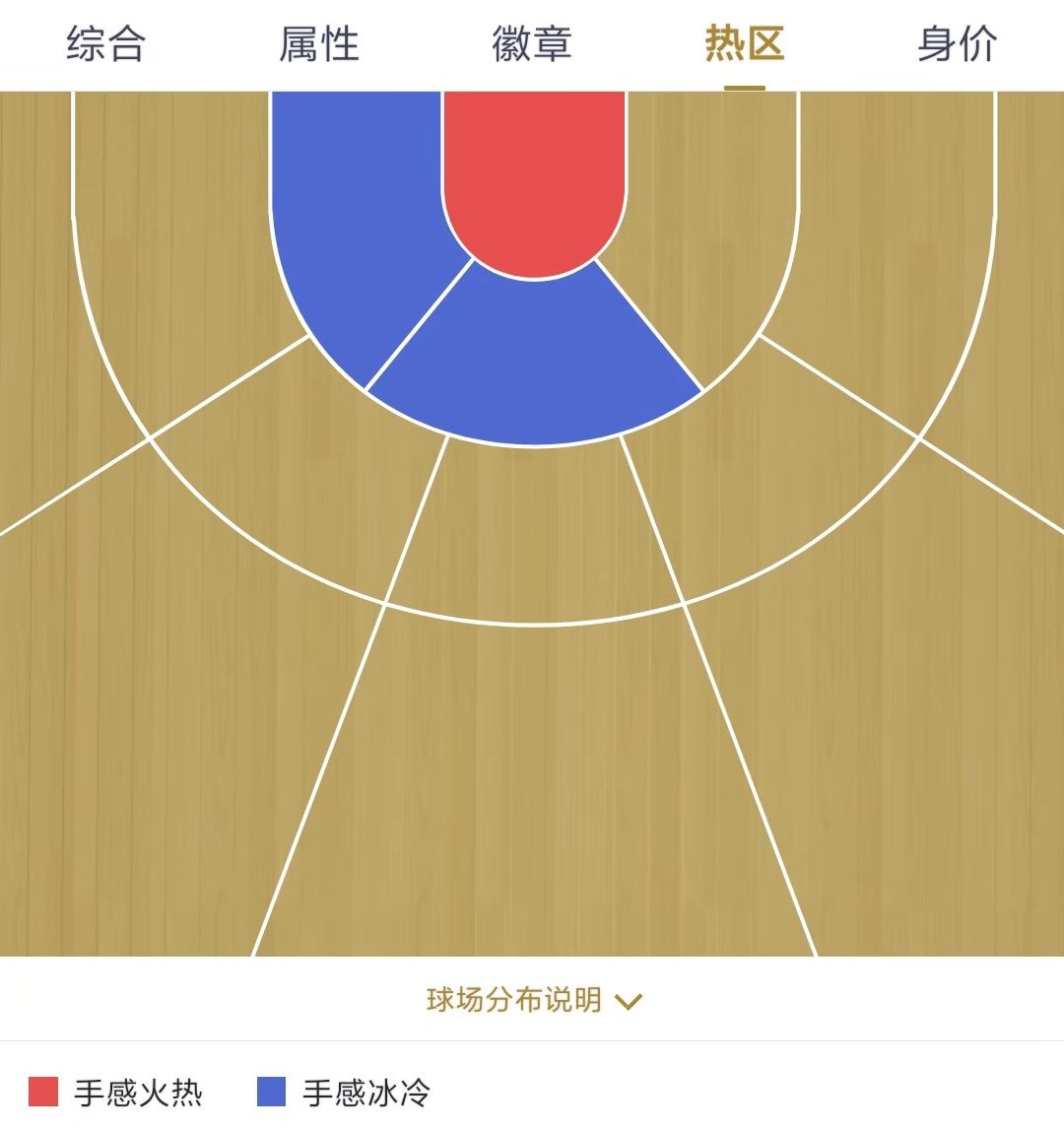 ol2最新陈列室,ol2新内核陈列室