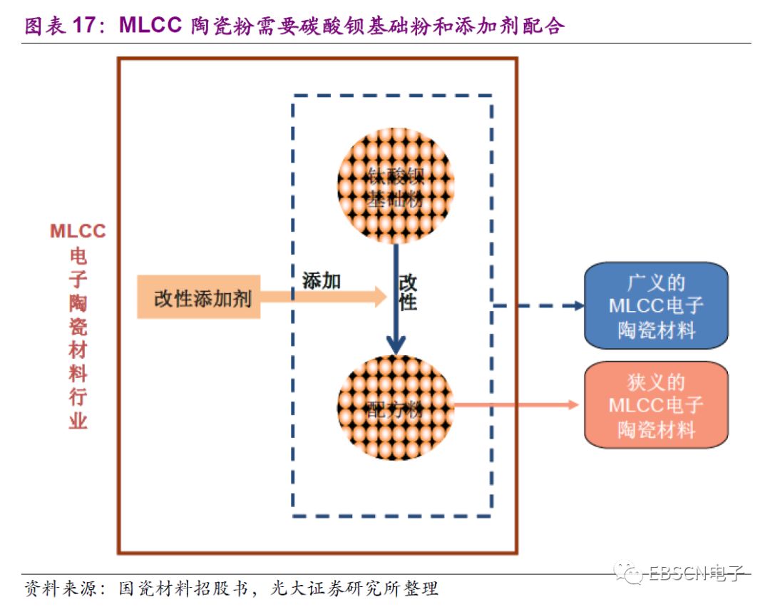 日本第三代龙头,日本三大龙头产业