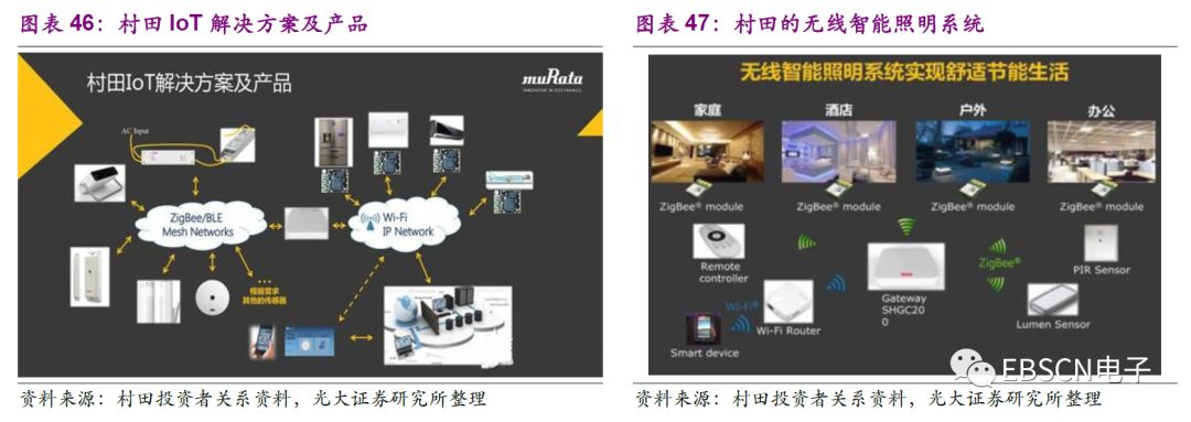 日本第三代龙头,日本三大龙头产业