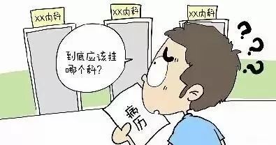 什么病适合挂号,什么病挂什么科超强挂号指南