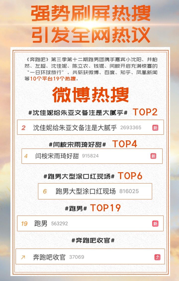 奔跑吧温情收官平均收视破二,奔跑吧第2季收官嘉年华