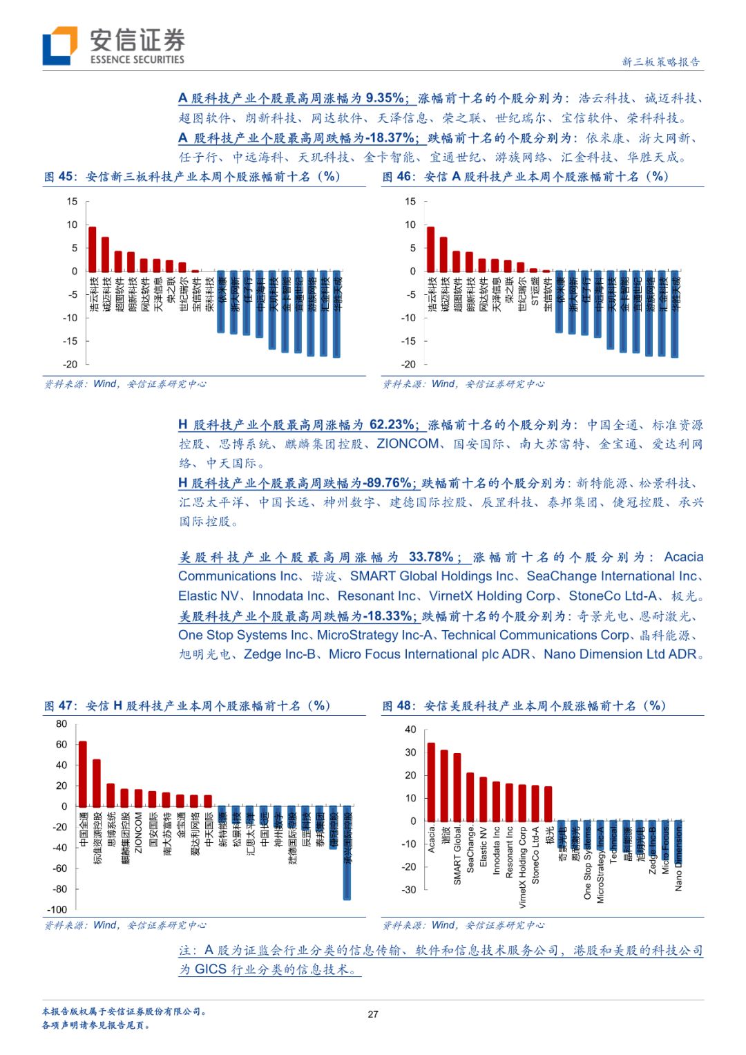 「深度」财富趋势拟科创板上市，互联网金融信息服务行业怎么看？「安信诸海滨团队」