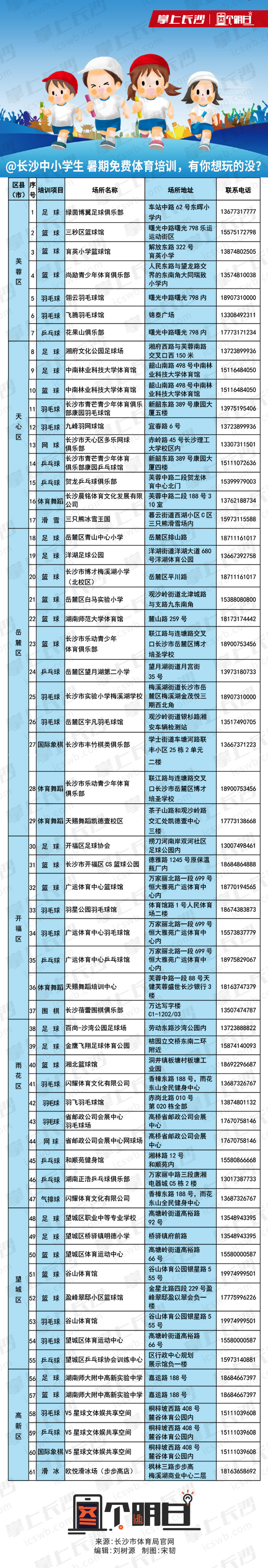 长沙暑假免费游泳馆,长沙市中小学生暑假免费游泳预约