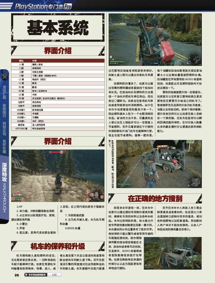 《PlayStation专辑Pro》第7辑7月18日全国上市