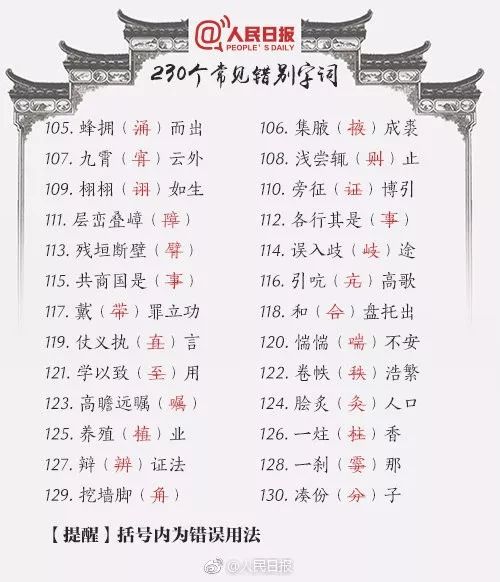 你见过最好笑的段子,写了错别字有多搞笑