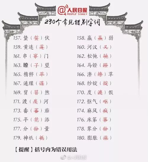 你见过最好笑的错别字是啥？对不起我“甄”的笑了