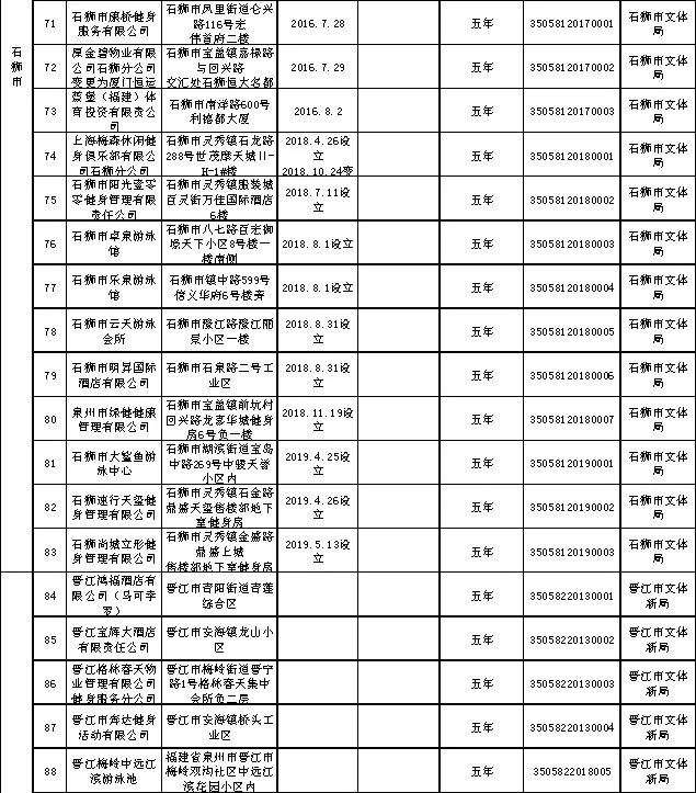 学游泳10节课包会利弊,十节课游泳速成班多少钱