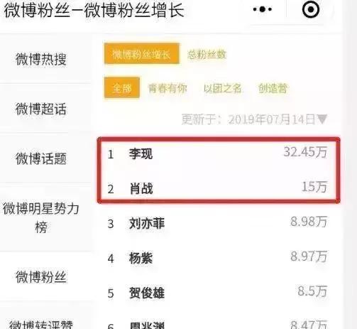 国民“现男友”竟来自荆州中学……班主任揭秘过去