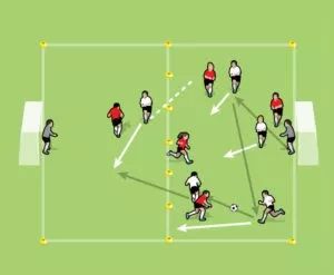 教练战术足球教学,足球教练战术布局分析图