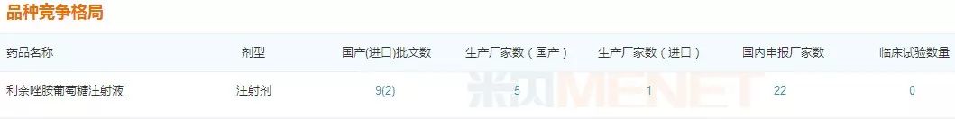 这家药企24个产品销售过亿,这家药企手握21个过亿品种