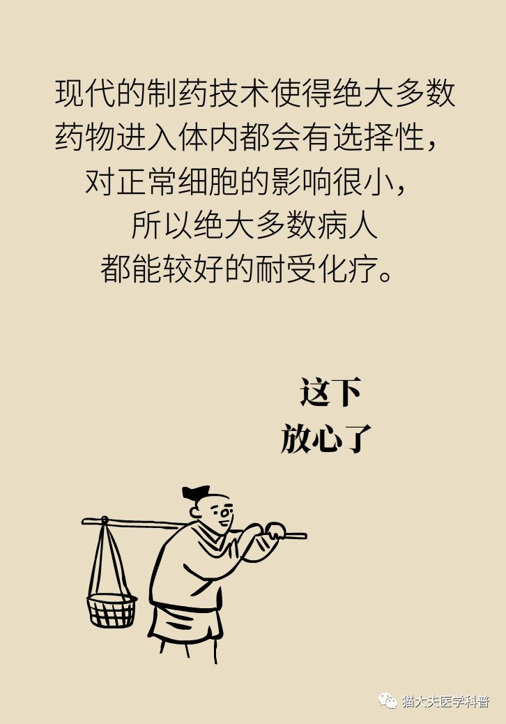 一文读懂癌症,一文看懂放射治疗