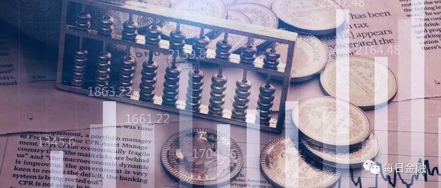 孤狼说炒股,证券投资风险分析