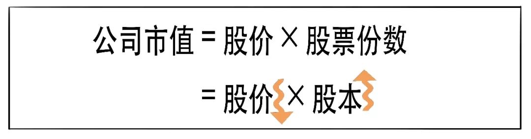 天上掉馅饼的意思解释,天上掉馅饼下半句