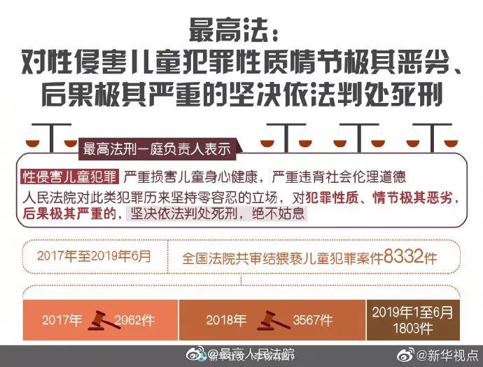 济南中院对一起强奸*女幼**案作出终审裁定！男子入室持刀奸淫不满12岁*女幼**被判有期徒刑12年！