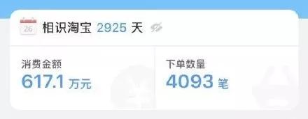 你在淘宝一年的消费额是多少钱,在淘宝上买房好吗