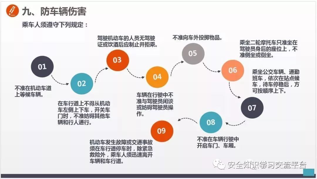 车间常见不安全行为合集,生产车间存在哪些不安全行为