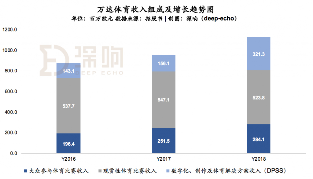 腾讯阿里巴巴加仓,腾讯阿里变革后的形势