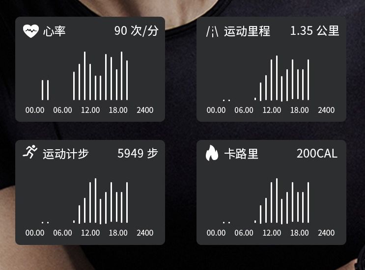 想脱单就别打球了，先看看这份七夕礼物指南