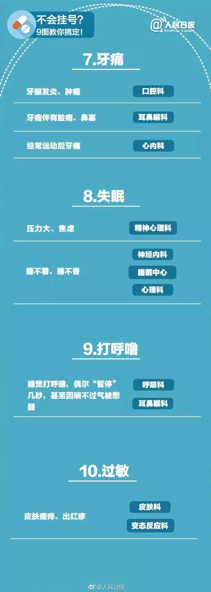 广州越秀红十字医院,广州越秀三甲医院排名一览表