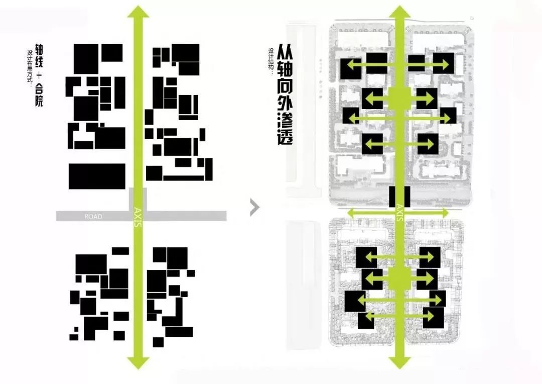南京正荣润峯楼栋分布图,南京正荣润峯什么档次