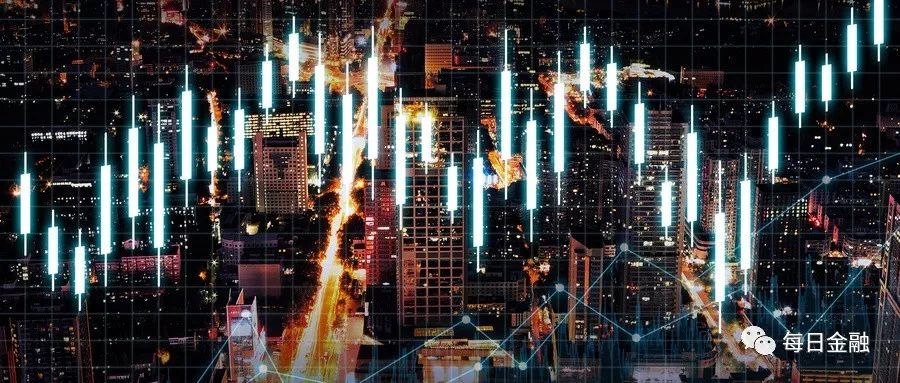 孤狼说炒股,证券投资风险分析