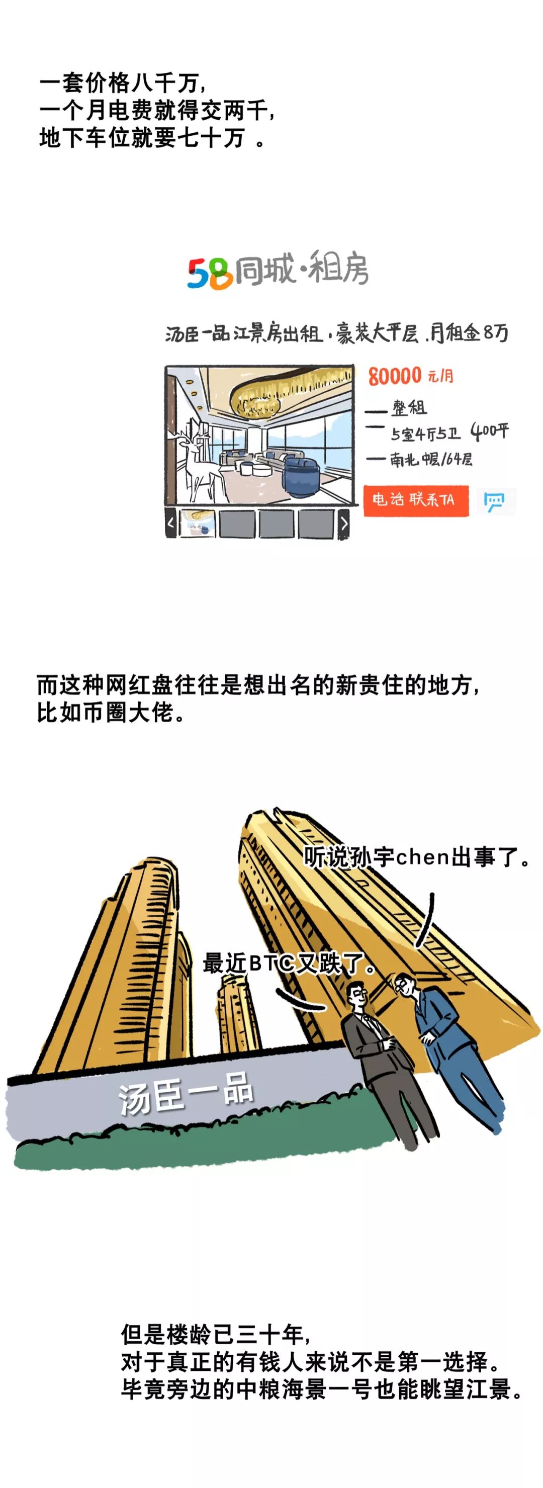 上海陆家嘴租房最便宜,上海陆家嘴老弄堂租房