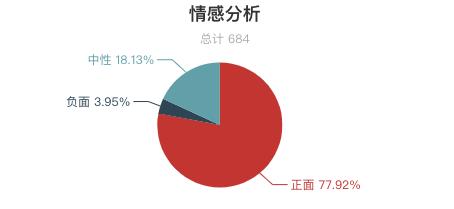 婺源五龙源漂流最新情况,江西婺源的五龙源漂流