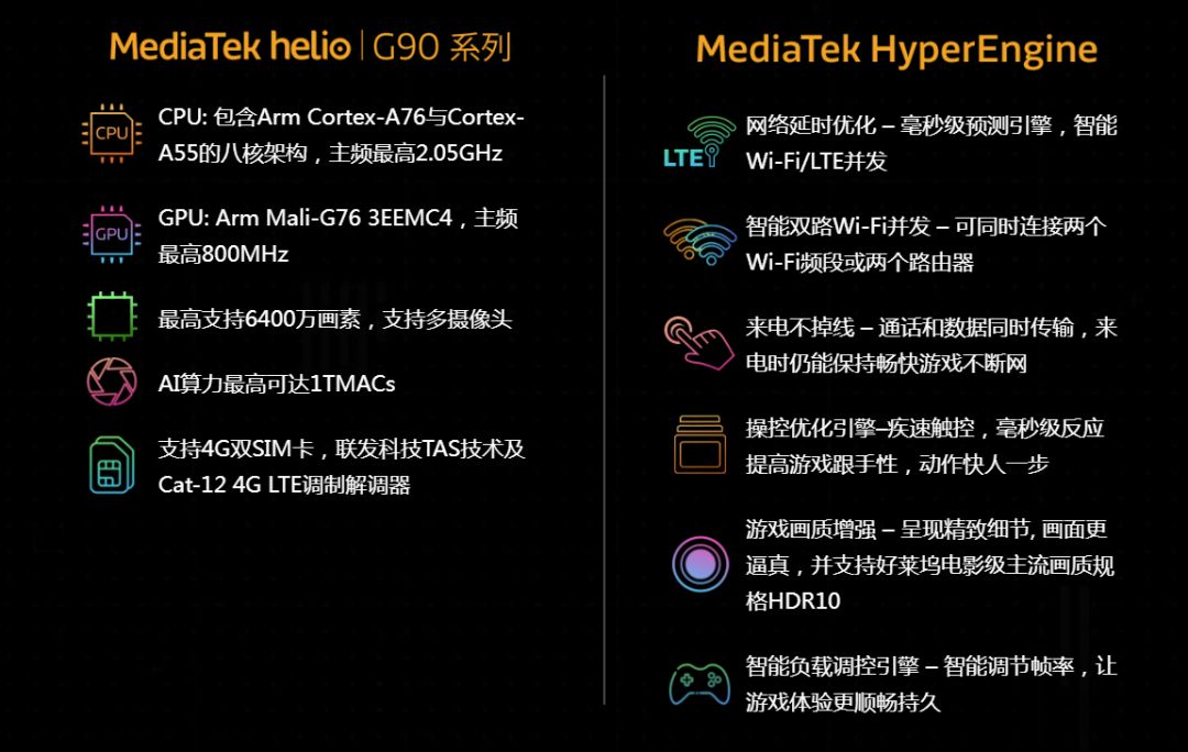 联发科真的不如高通吗,联发科会超越高通吗