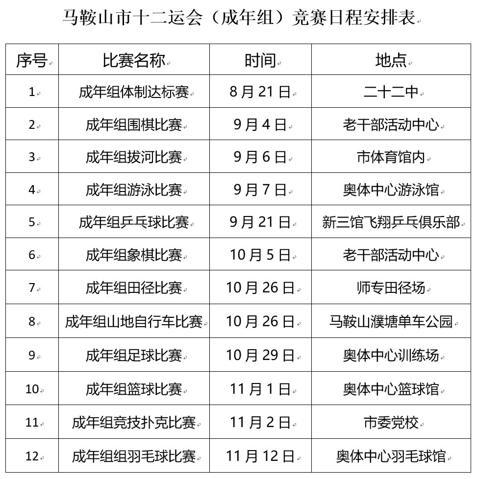 马鞍山奥体中心运动会,马鞍山奥体中心运动会要门票吗