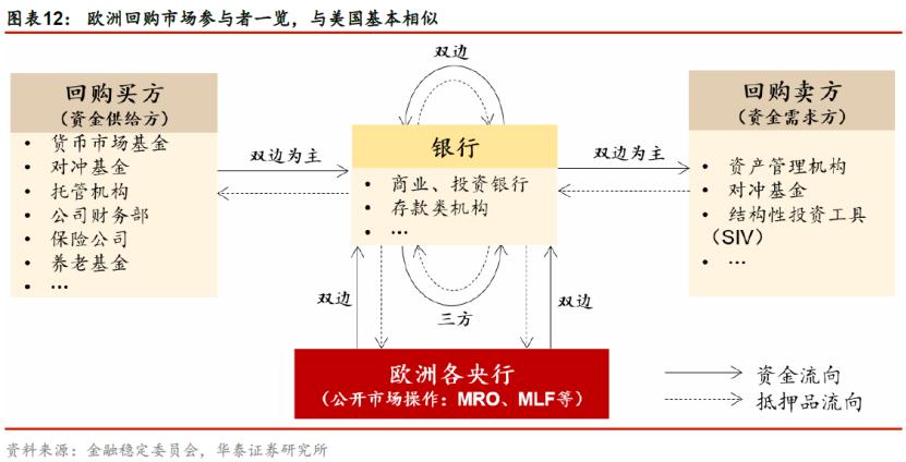 华泰固收银行张继强,华泰固收张继强完整版
