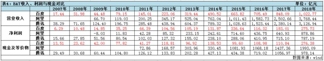 股价腰斩大概亏多少,股价腰斩后利空不断怎么办