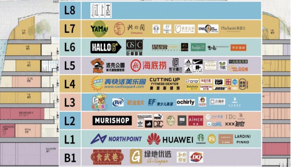 武汉市即将开业的购物中心,武汉2021年开业购物中心