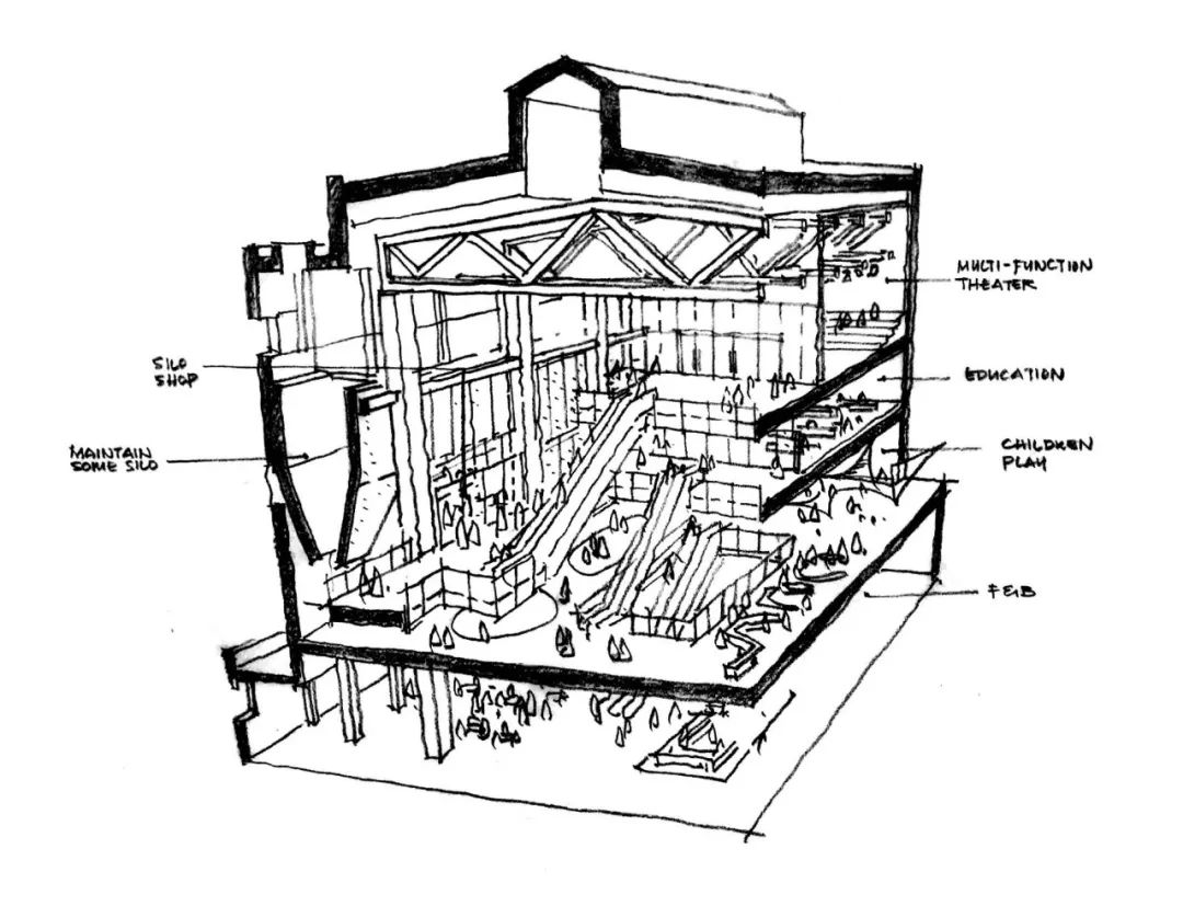 天津金茂汇地产,天津金茂汇有哪些业态