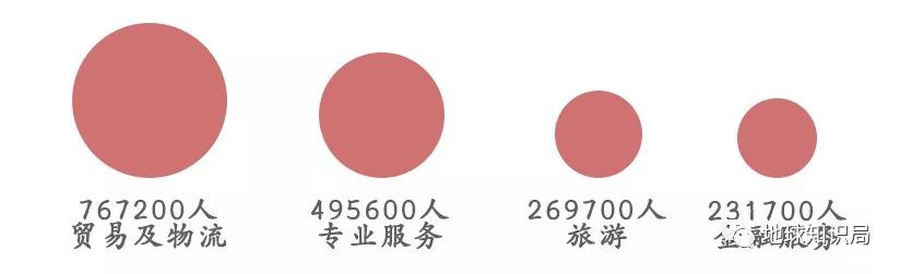 棣欐腐鍜屽唴鍦扮殑鍖哄埆,棣欐腐鍜屽唴鍦扮殑鍏崇郴