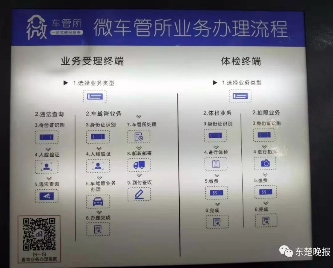 湖北黄石鄂b车主,鄂b车