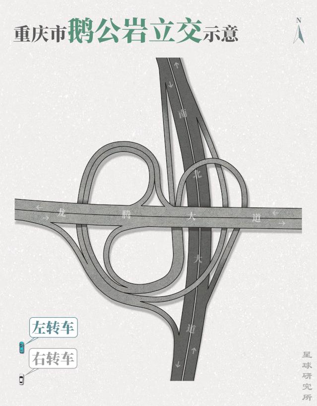 立交桥和高架桥哪个好用,交子立交桥