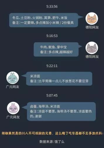 成都人熬夜快乐,熬夜的成都人