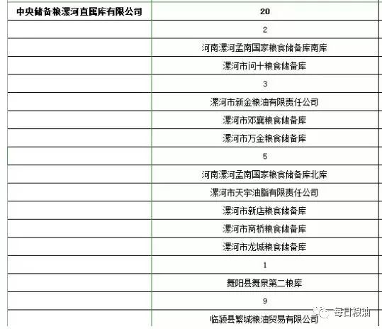 9月份最新小麦价格,2023年九月份小麦价格
