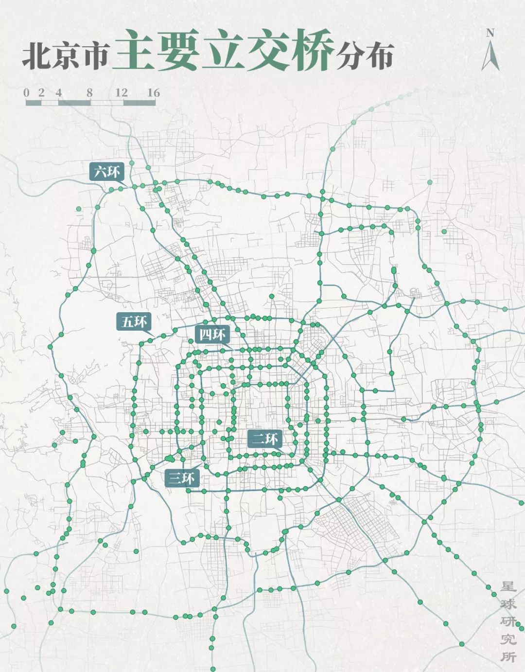 立交桥与高架桥,立交桥立交