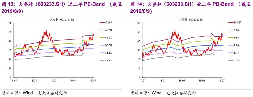 光大固收转债回落,光大固收转债打新