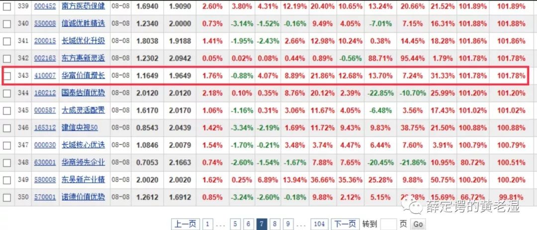 主观题不过的原因,量化和主观哪个更厉害