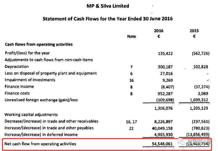 鍏夊ぇ璇佸埜鑻卞浗,鑻卞浗鍏夊ぇ璇佸埜