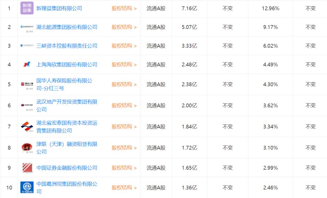 举报者接受采访,举报人采访