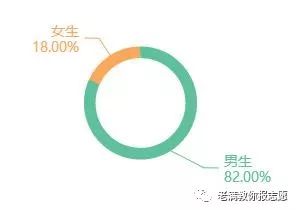 海事管理学什么,海事管理出来是做什么的