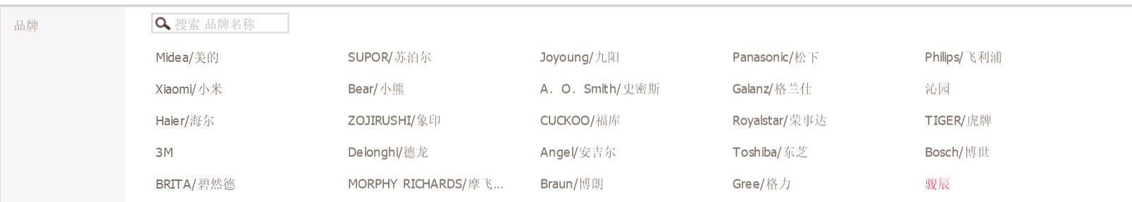 北鼎晶辉最新利润,北鼎晶辉ipo近况