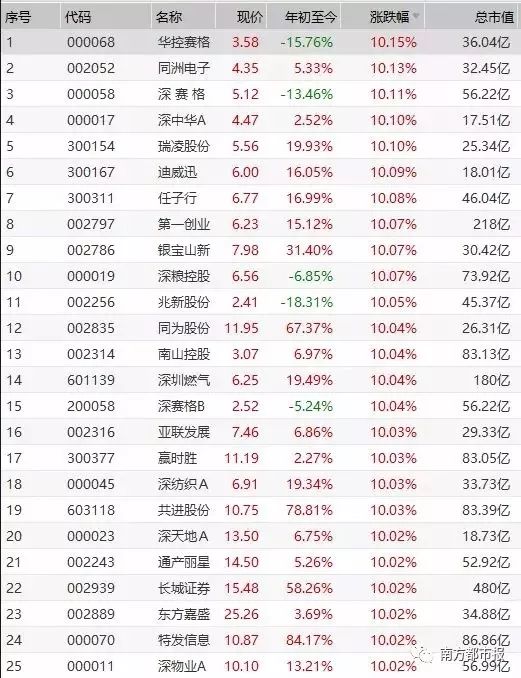 全国统一查询接种疫苗记录平台,疫苗查询全国统一平台